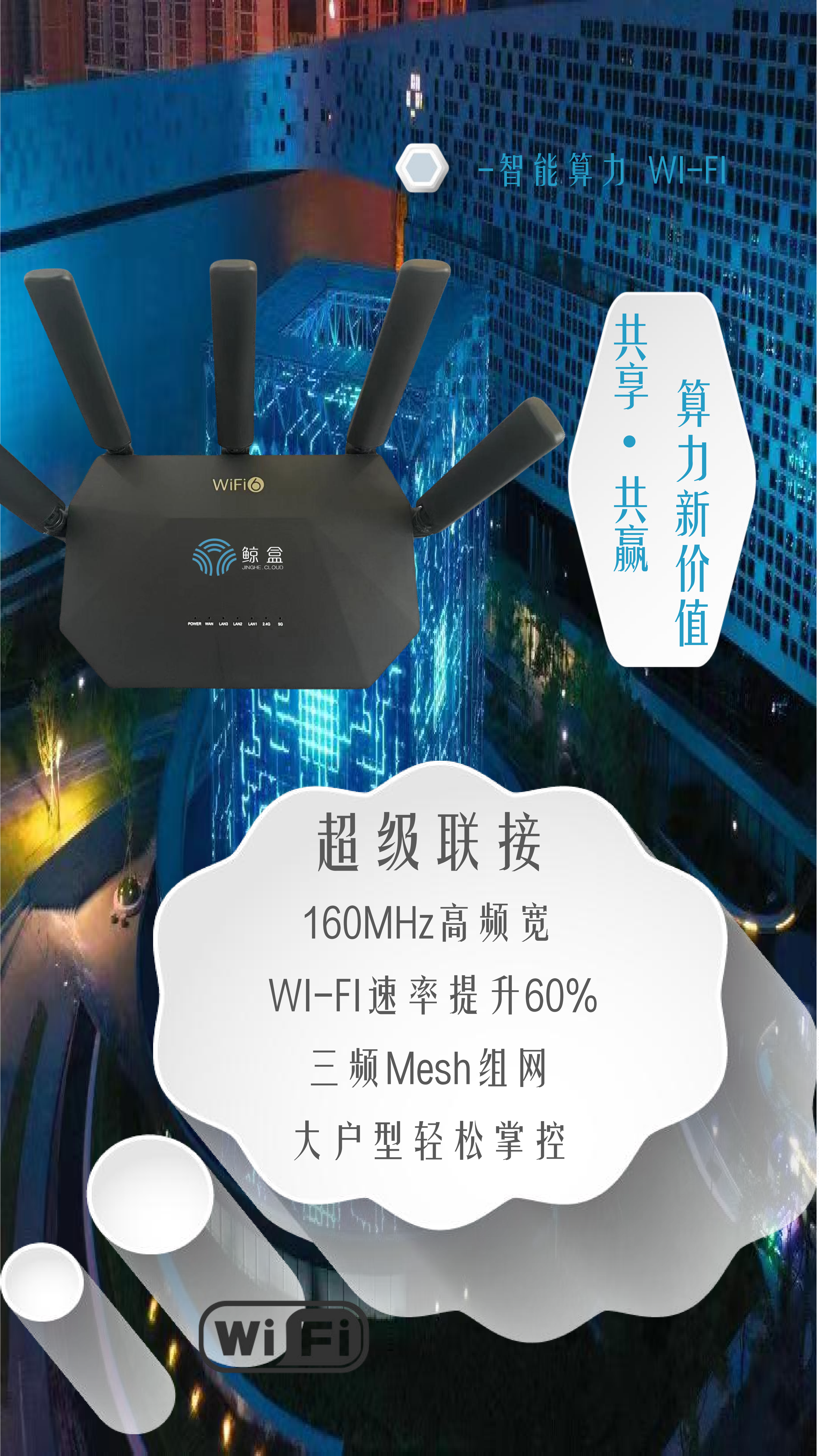 路由器介绍