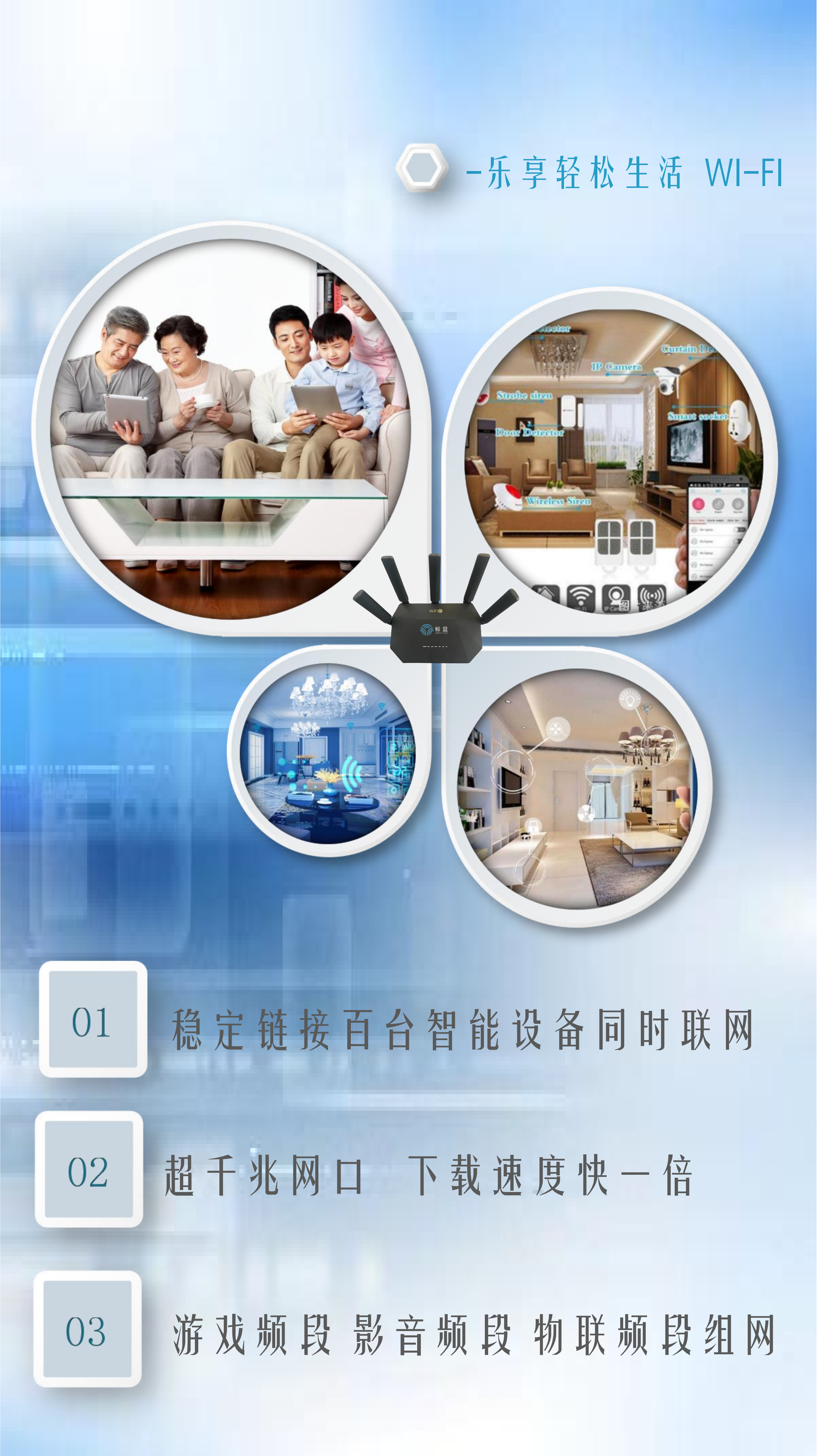 路由器介绍