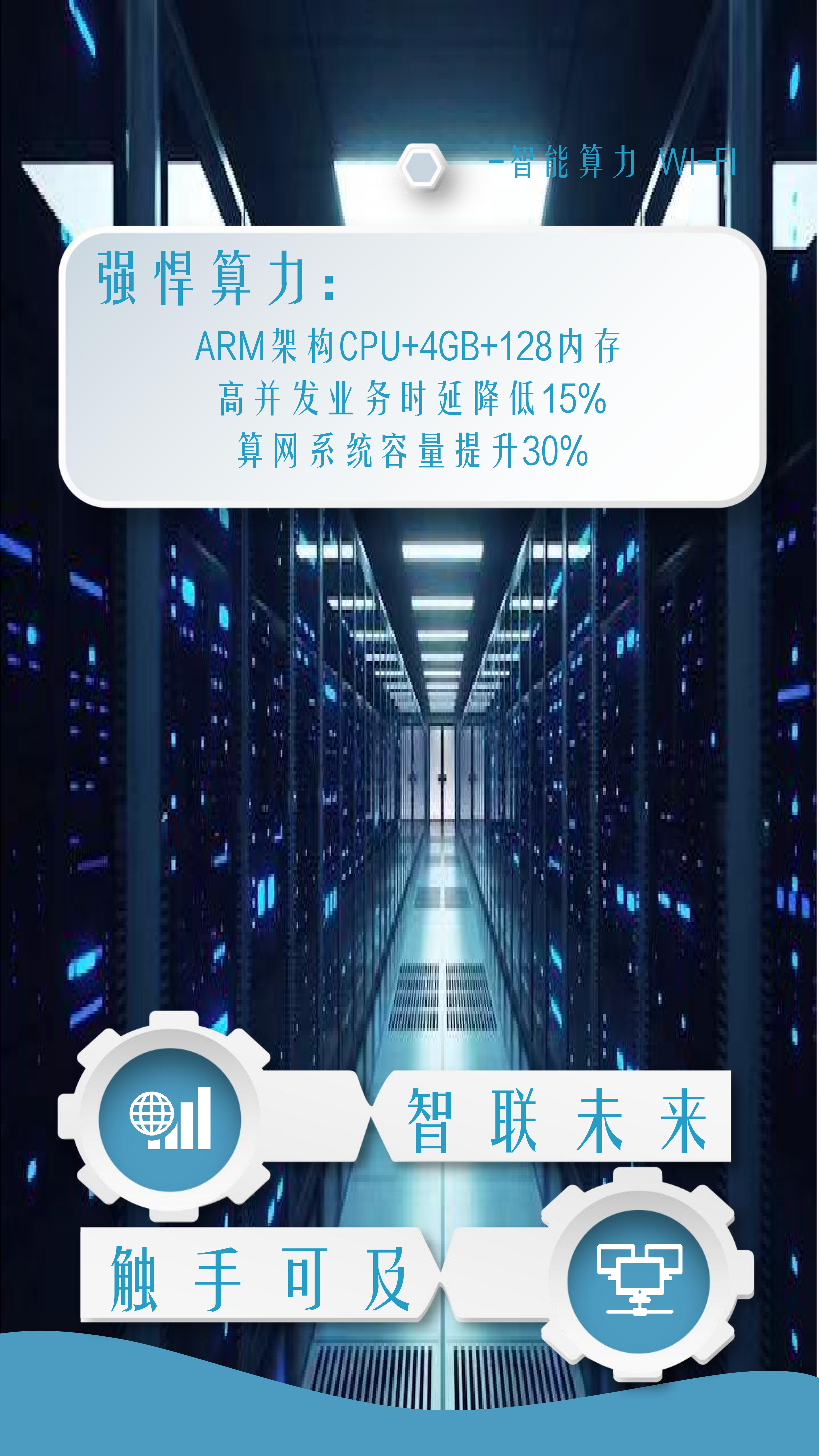 路由器介绍