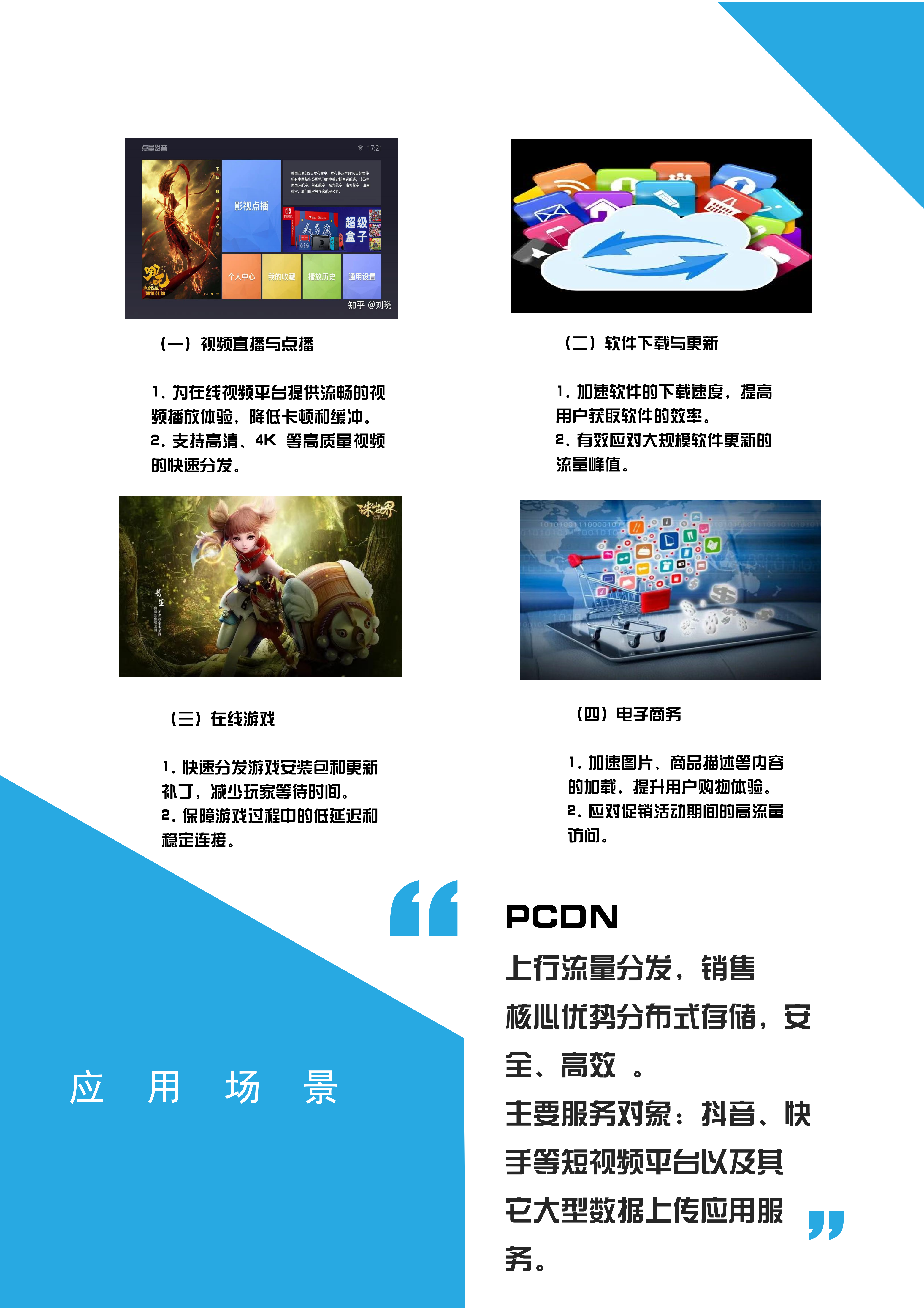 PSDN项目介绍